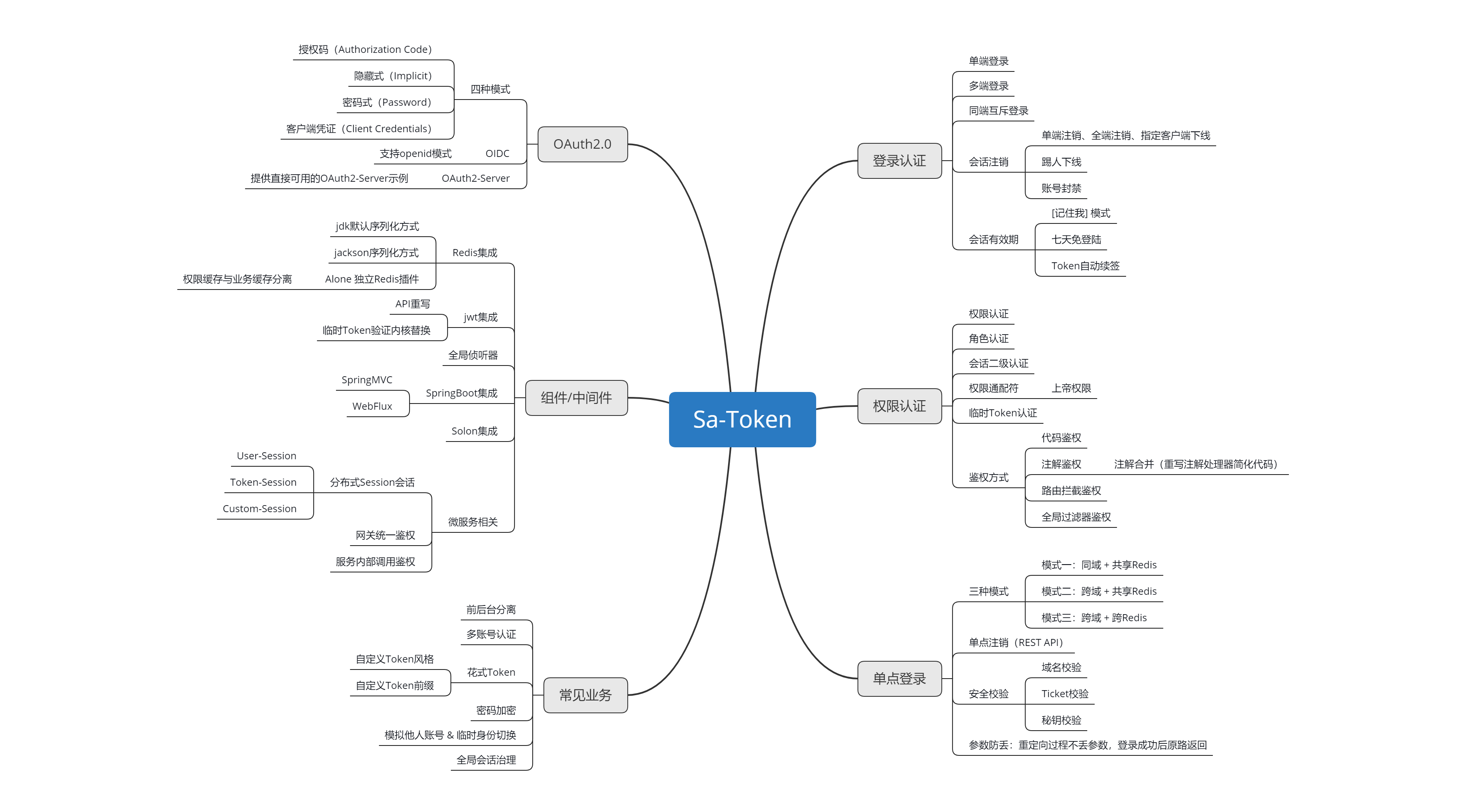 tokenrank官网,imtoken钱包官网网址