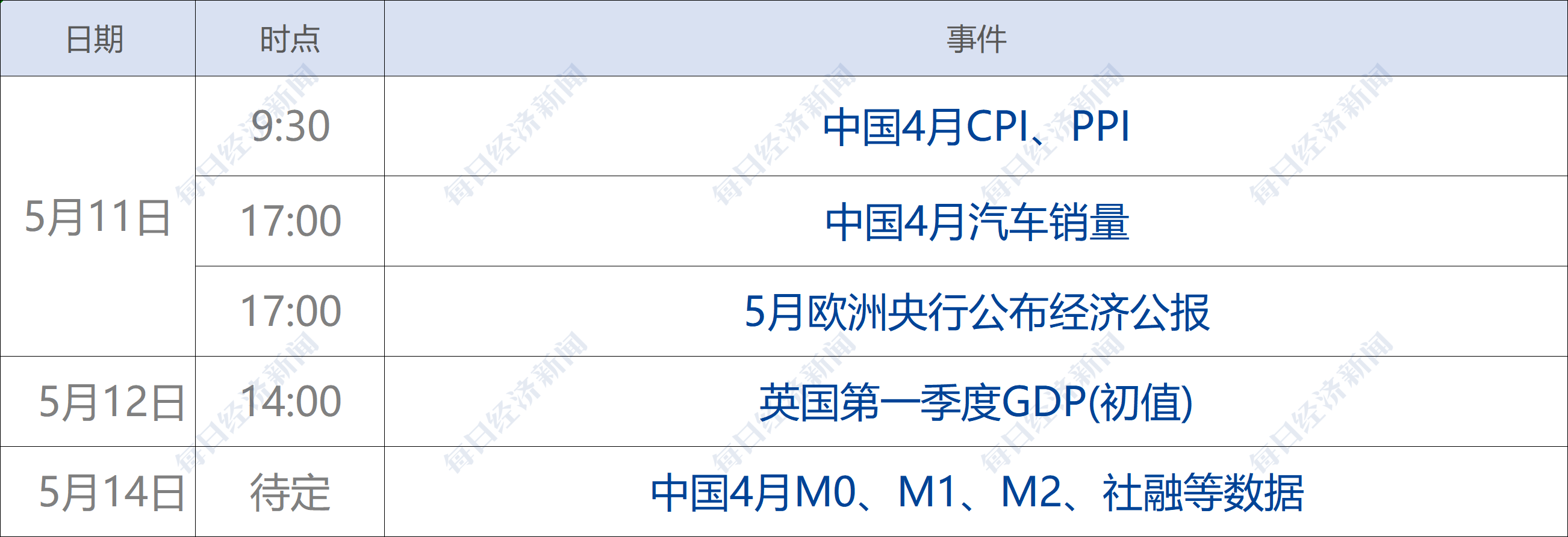 狗狗币未来10年估值,狗狗币未来2025价格