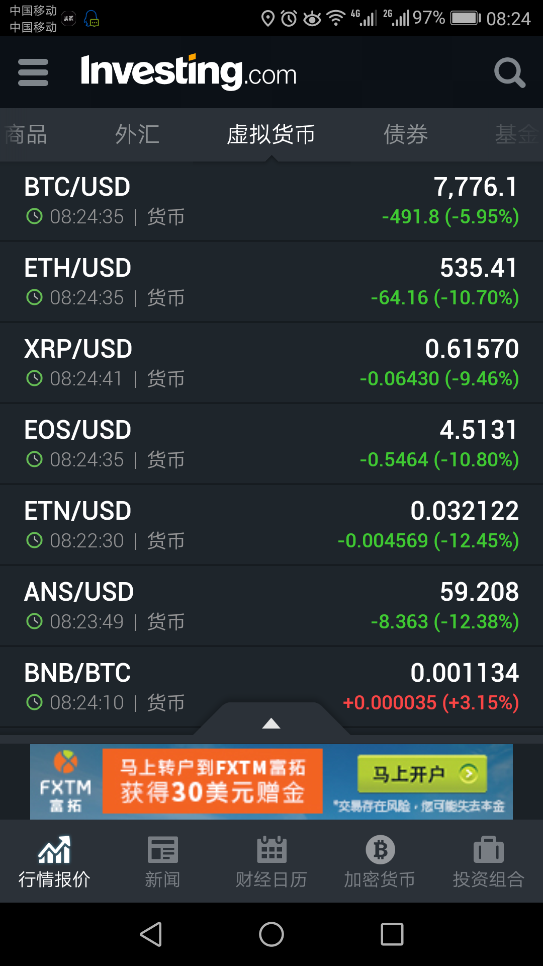 瑞波币今日行情,瑞波币今日行情价格走势图