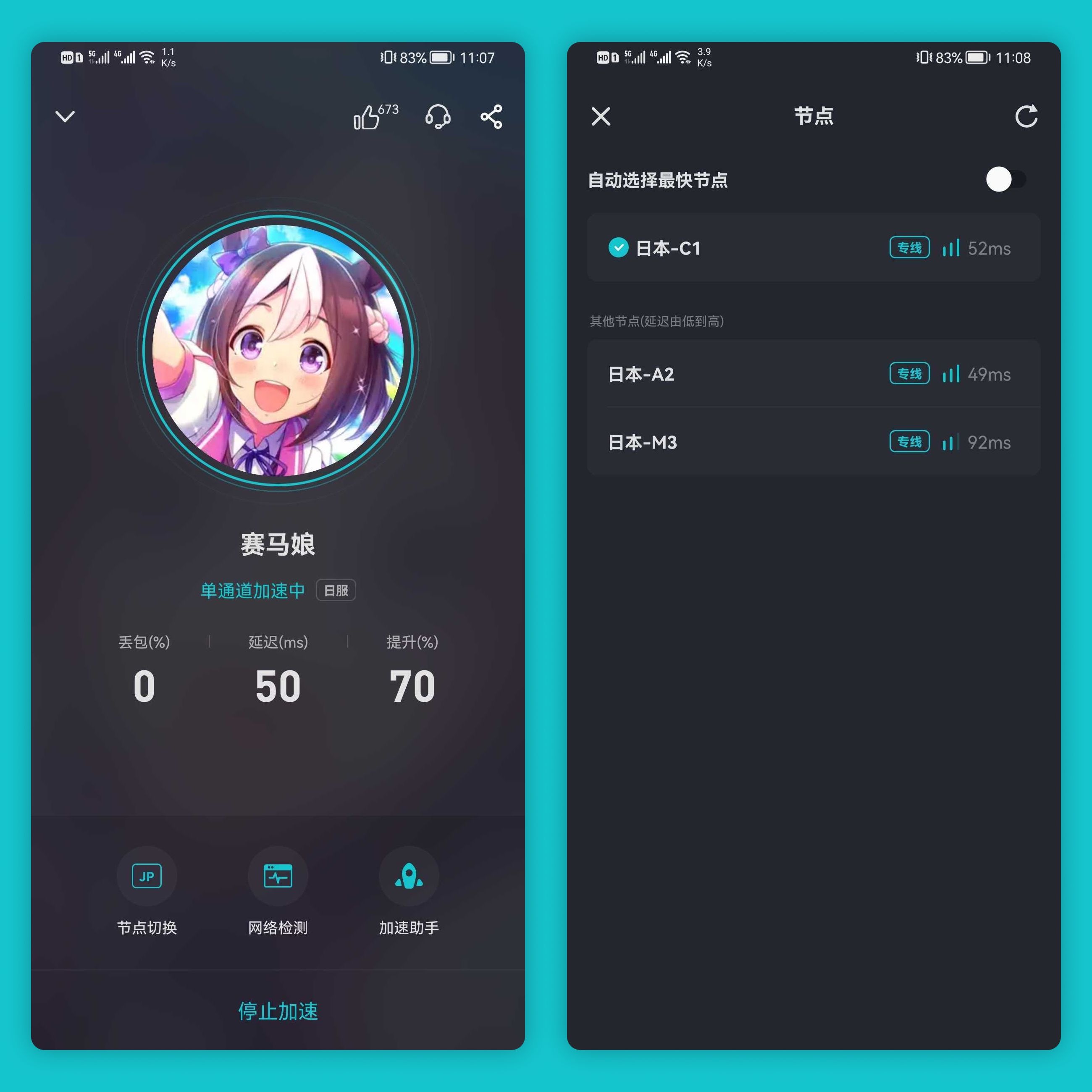 telegreat加速器用哪个,可以加速telegreat的加速器