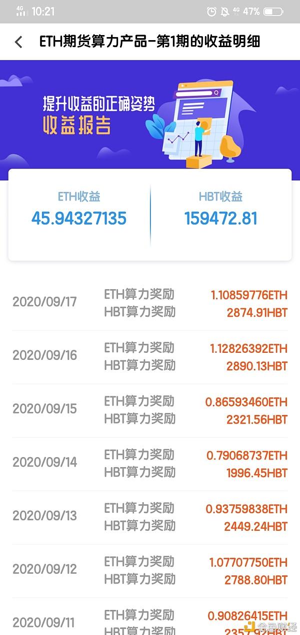 14年入手一万块以太坊,我买了10000个以太坊