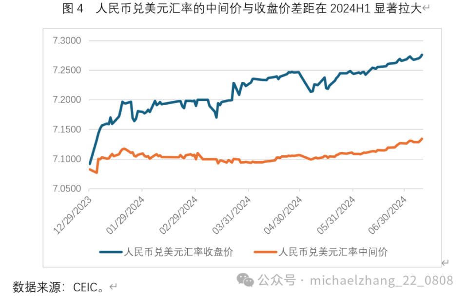 虚拟货币价格走势分析的简单介绍