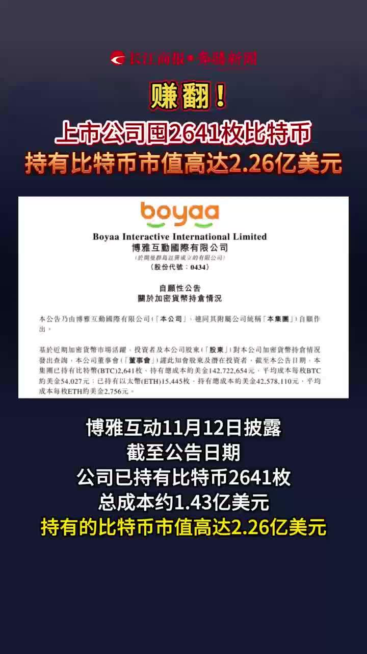 比特币预测网站,比特币预测网站官网
