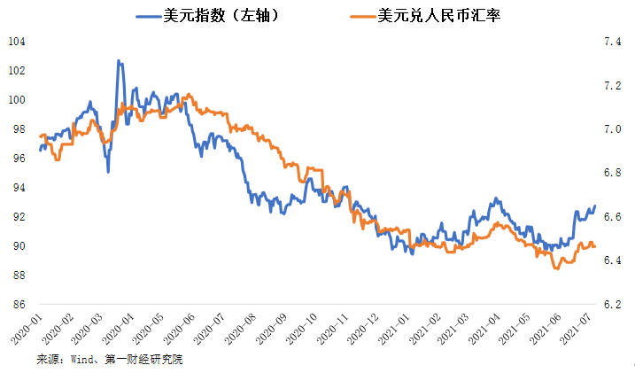 美元兑人民币汇率,美元兑人民币汇率实时