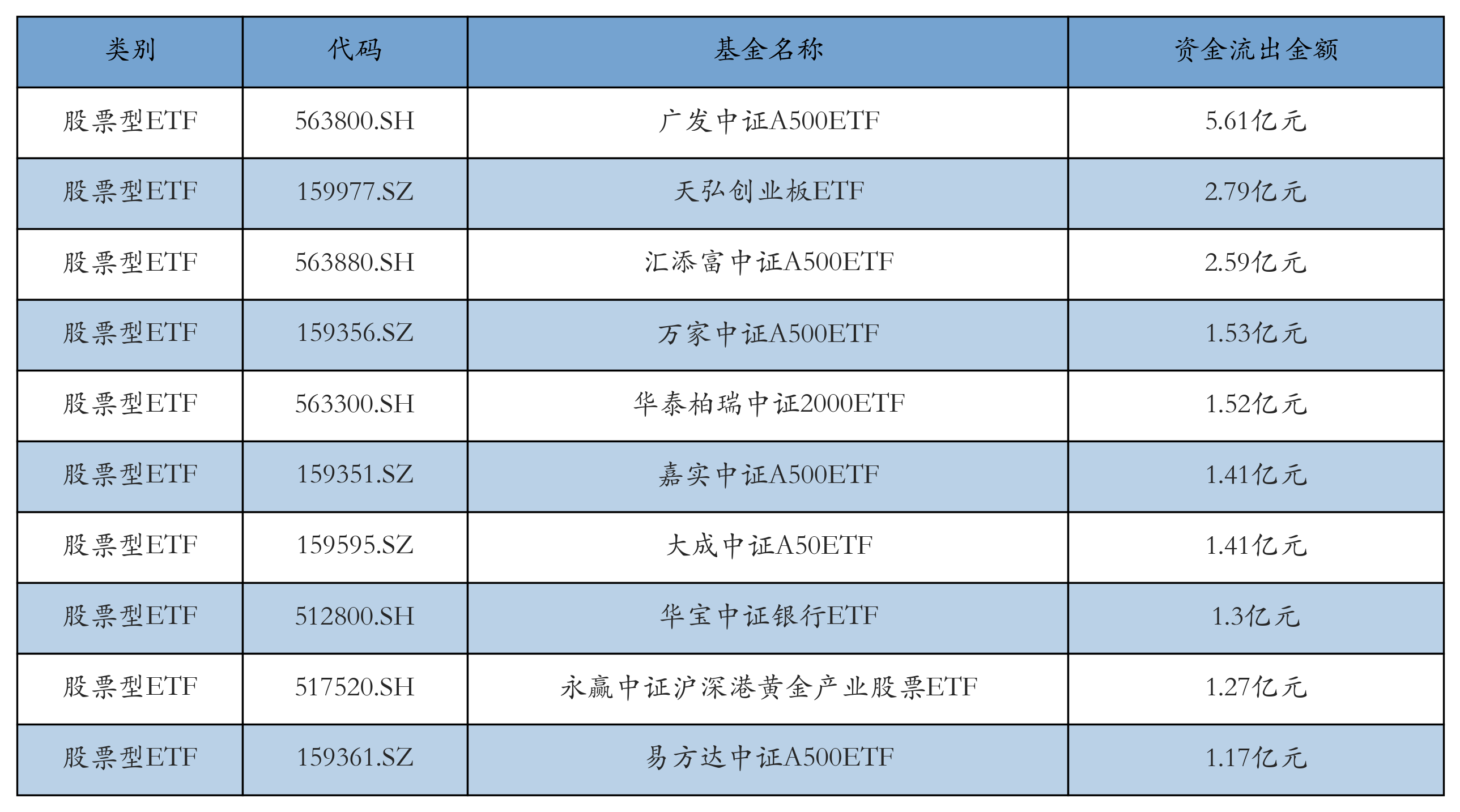 2025黄金今天价目表,2025黄金今天价目表最新
