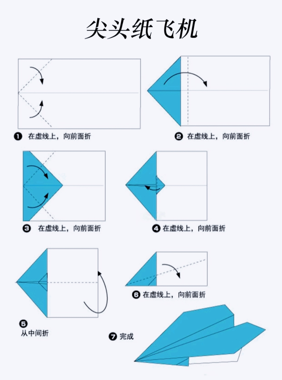 纸飞机违法吗,x版TG纸飞机违法吗