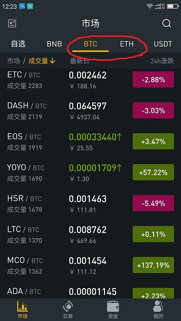 关于能用的虚拟网络币交易平台的信息
