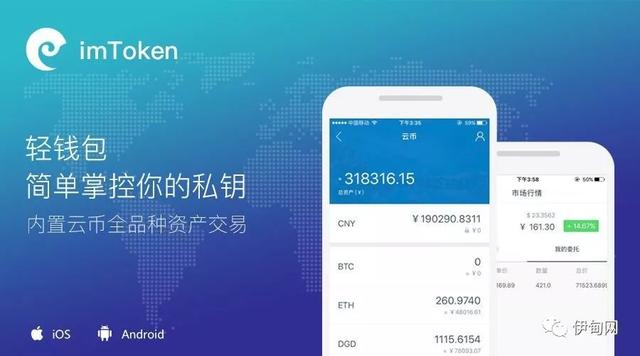 token钱包手续费,tokeneco交易手续费怎么收