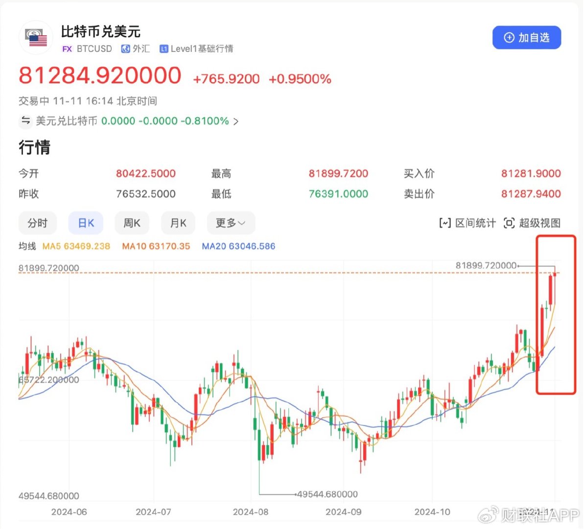 比特币最新预测分析报告,比特币最新预测分析报告pdf