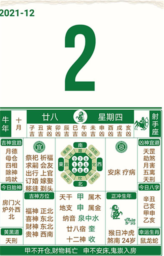 关于今期六码料最全指什么生肖的信息