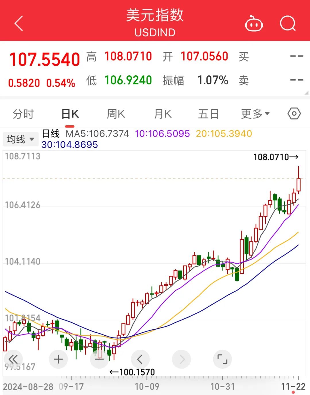 比特币最新消息今天最新动态,比特币最新消息今天最新动态图