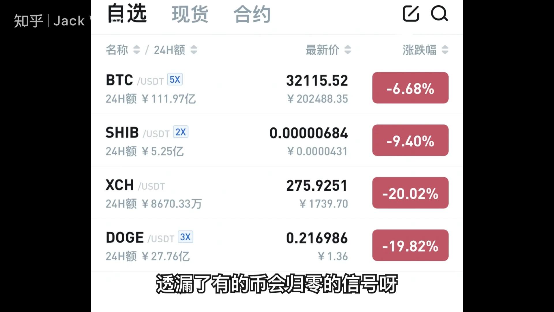 虚拟货币合约计算公式,虚拟币的合约是什么意思