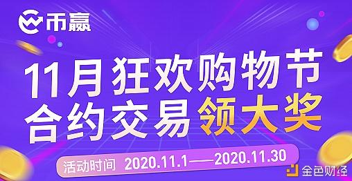 coinw币赢网登录,coinw币赢交易所怎么样
