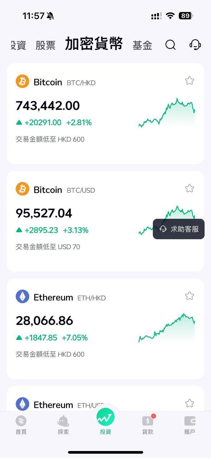 虚拟币日内短线操作,虚拟币短线好还是长线