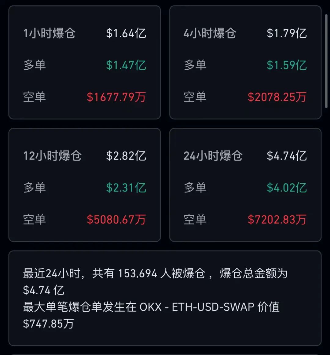 虚拟币app排行榜前十名,虚拟币app排行榜前十名有哪些