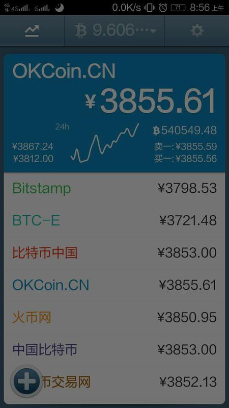 比特币一个多少钱最新价格,比特币一个多少人民币2021