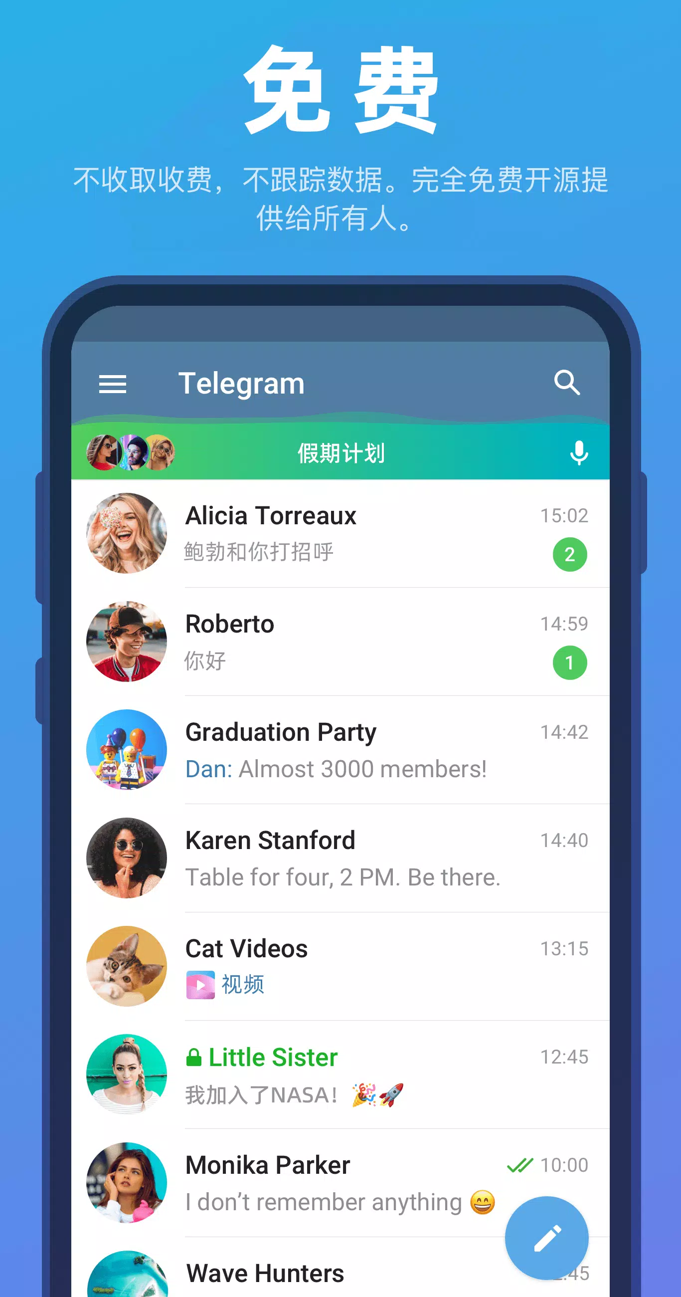 tele频道推荐,teregram频道