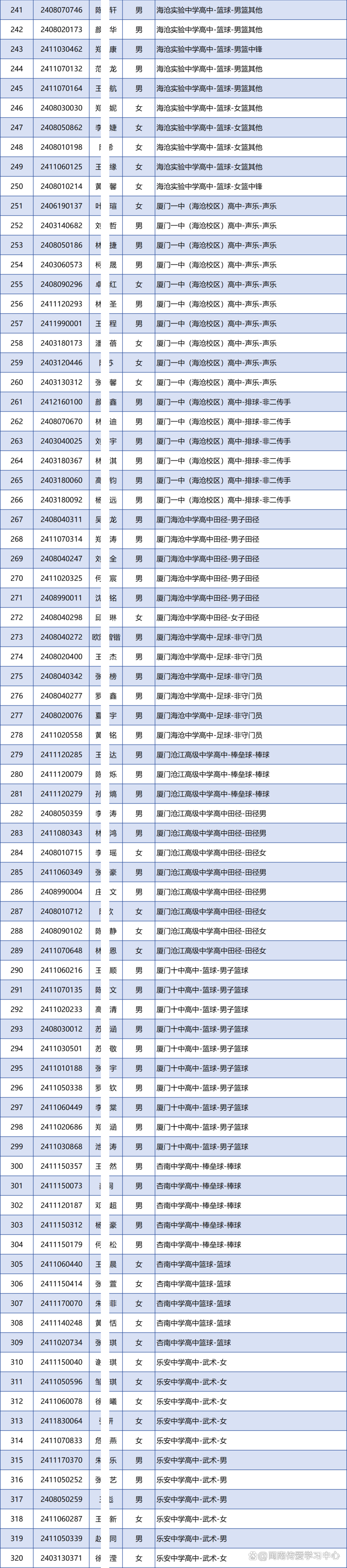 厦门2024中招录取方案,厦门2024中招录取方案公布
