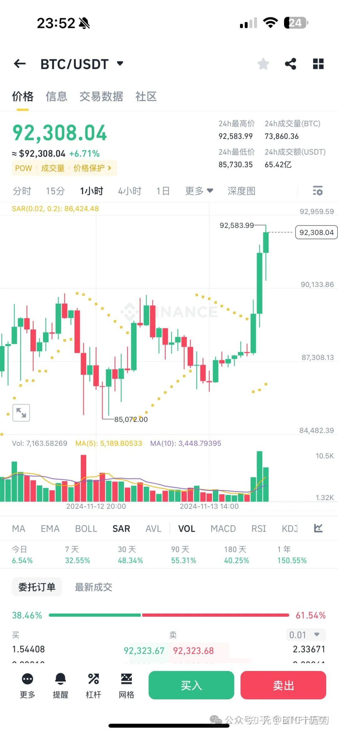 比特币实时行情最新价格走势图,比特币实时行情最新价格走势图表
