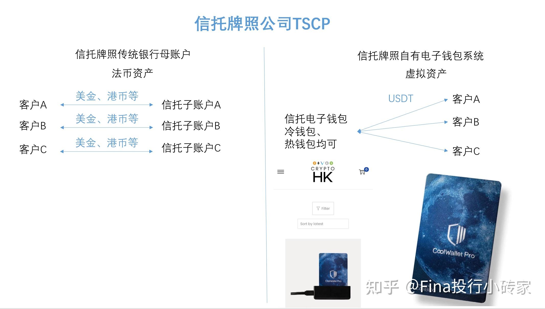 虚拟币合法了吗最新消息,虚拟币合法了吗最新消息今天