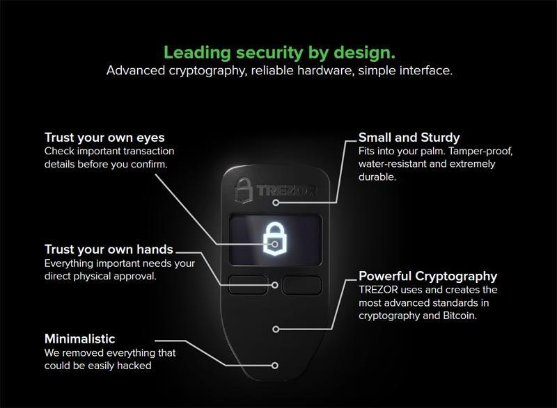 trezor钱包官网页面改版,trustwallet钱包官网