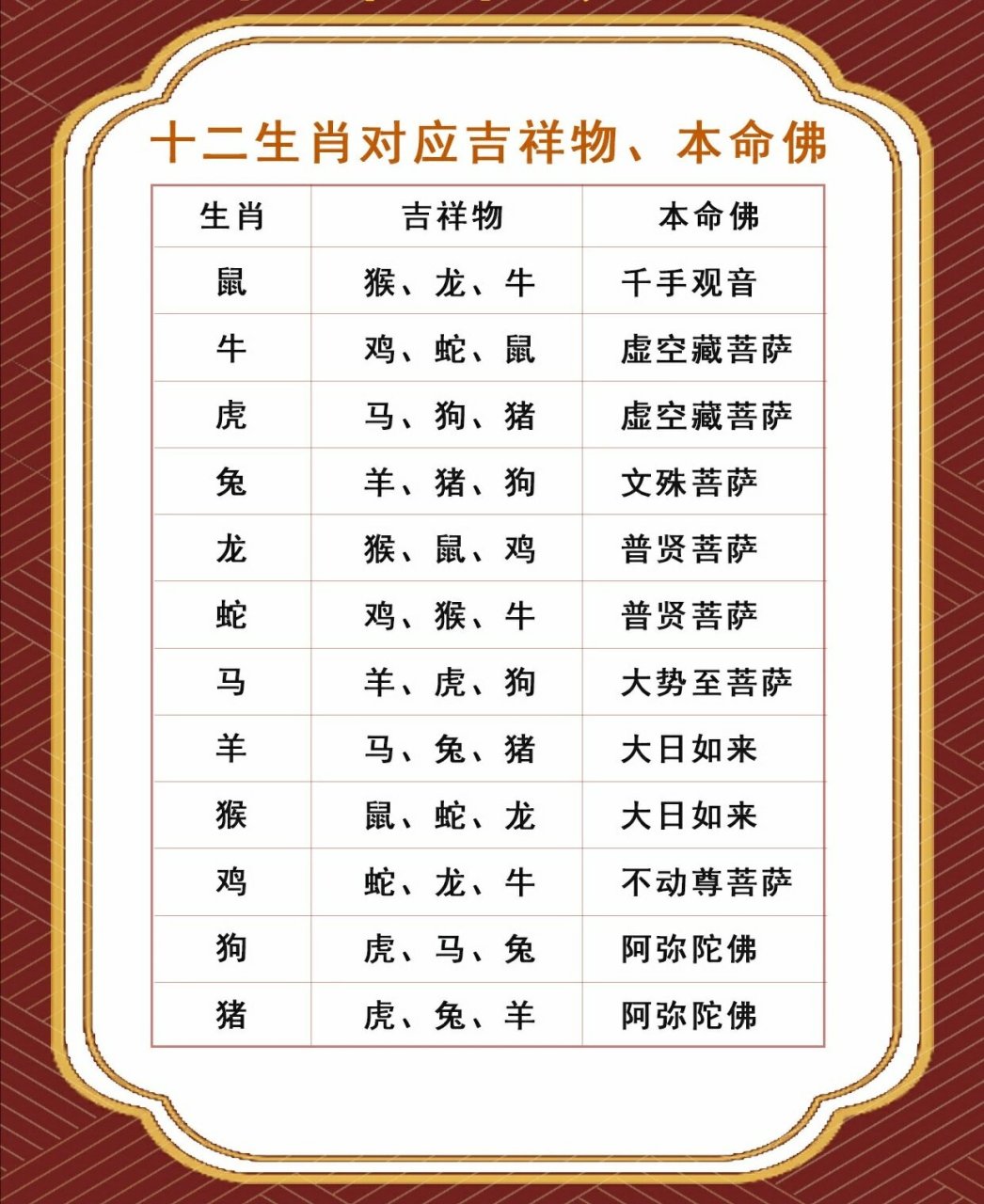 立春是特别码是指什么生肖的简单介绍