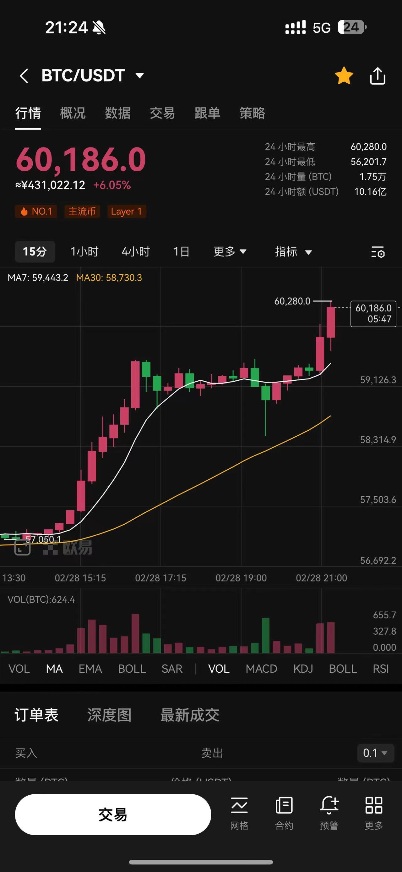 网上比特币,网上比特币受骗怎么报案