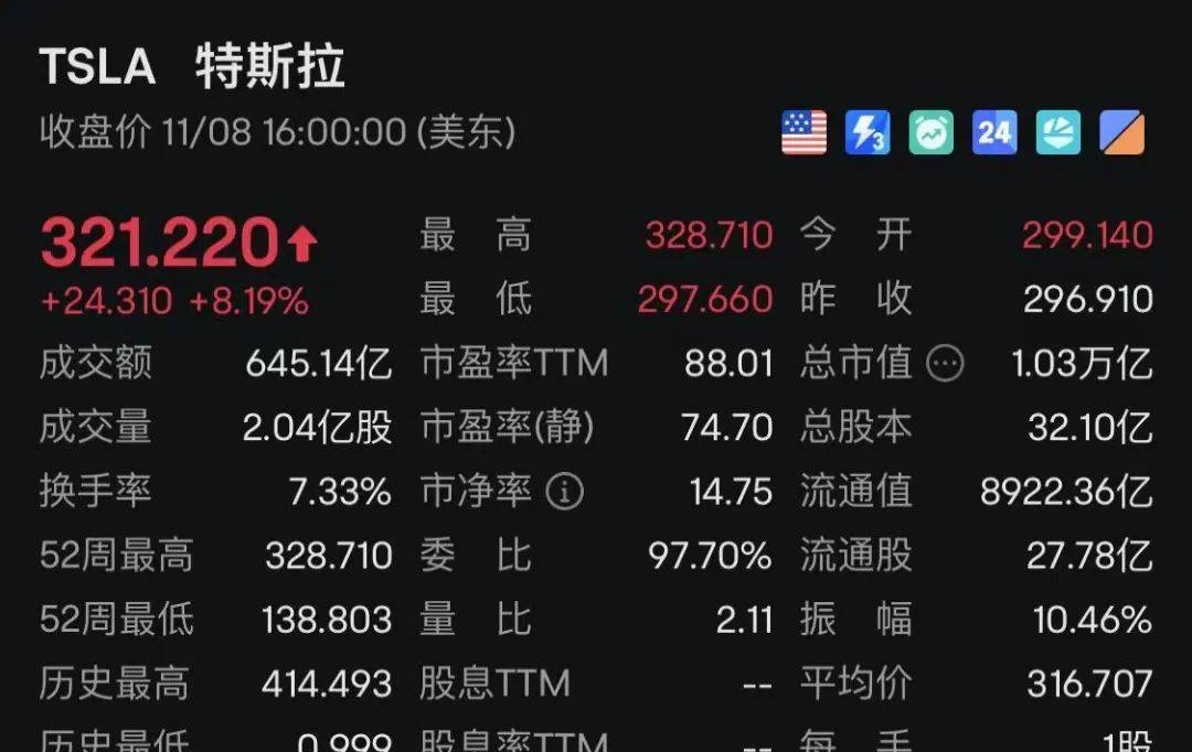 比特币爆仓是不是全亏了,比特币爆仓是不是本金都没了