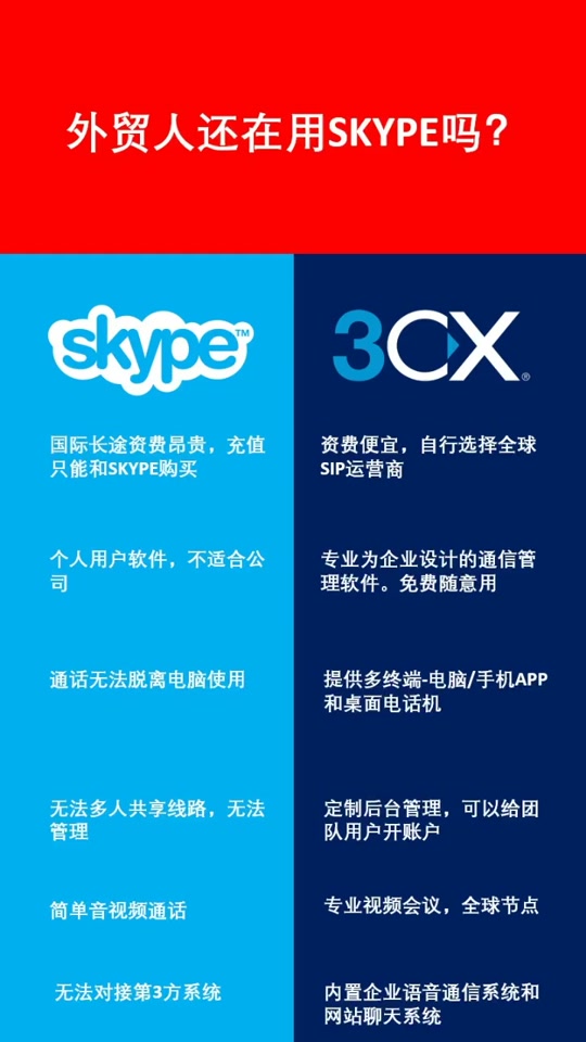 skype手机版下载苹果,skype download for iphone