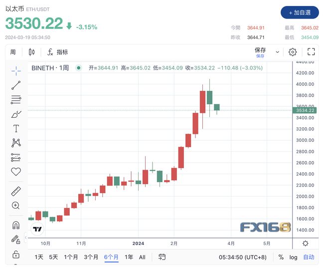 比特币一个多少钱最新价格,比特币一个多少人民币今天行情