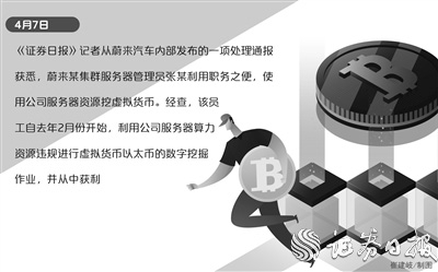 虚拟货币查询地址,虚拟币交易地址查询