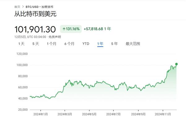 比特币一开始多少钱一个,比特币一开始多少钱一个人民币