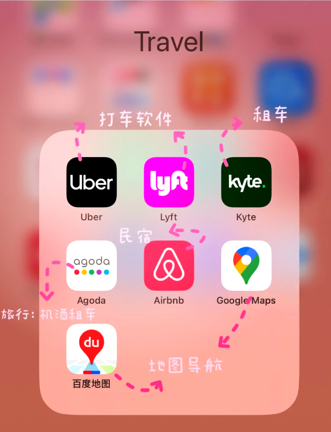 电脑版的梯子软件有哪些,电脑版的梯子软件有哪些好用