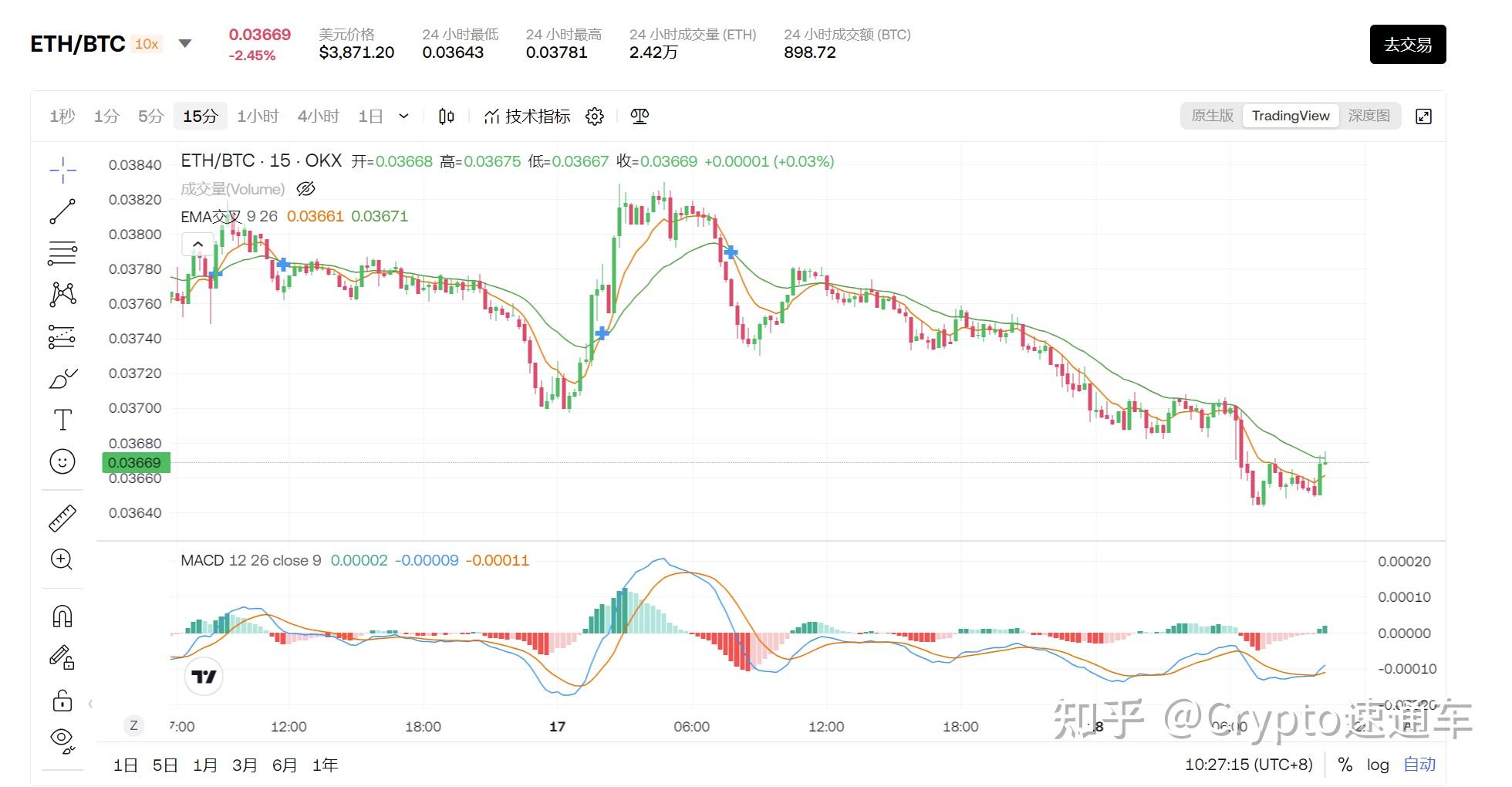 sol币价格今日行情价格,sol币今日行情价格 美元