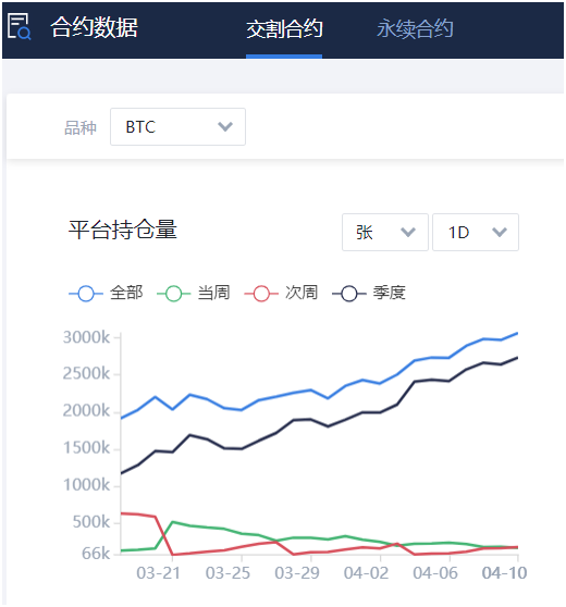 虚拟币合约短线技巧有哪些,虚拟币合约操作教程详细讲解视频