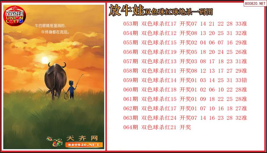 3d100%绝杀一码技巧,3d绝杀一码准确率100的方法技巧