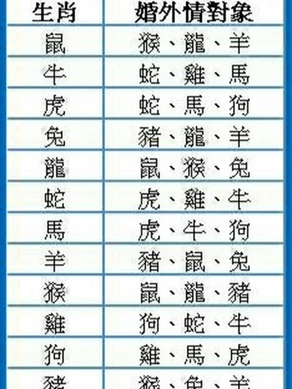 六部玄机码最准确生肖,六部玄机码中码金银财宝随手来打一生肖