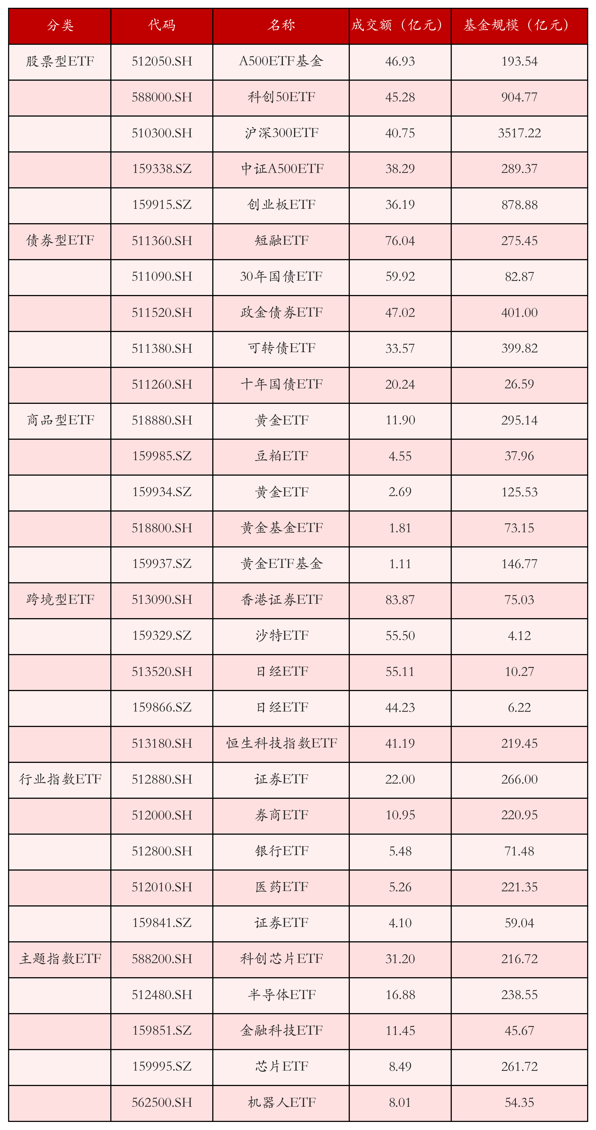 股票,股票财经