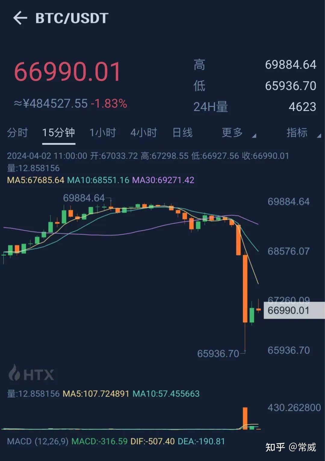 十大虚拟币全球市值排名,十大虚拟币全球市值排名榜