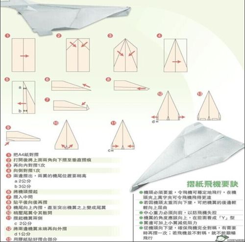 纸飞机怎么折飞得远飞得久飞得高,纸飞机怎么折飞得远飞得久视频教学