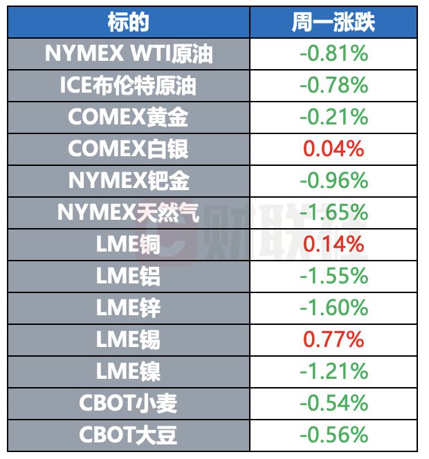特朗普推出trump币还能买嘛的简单介绍
