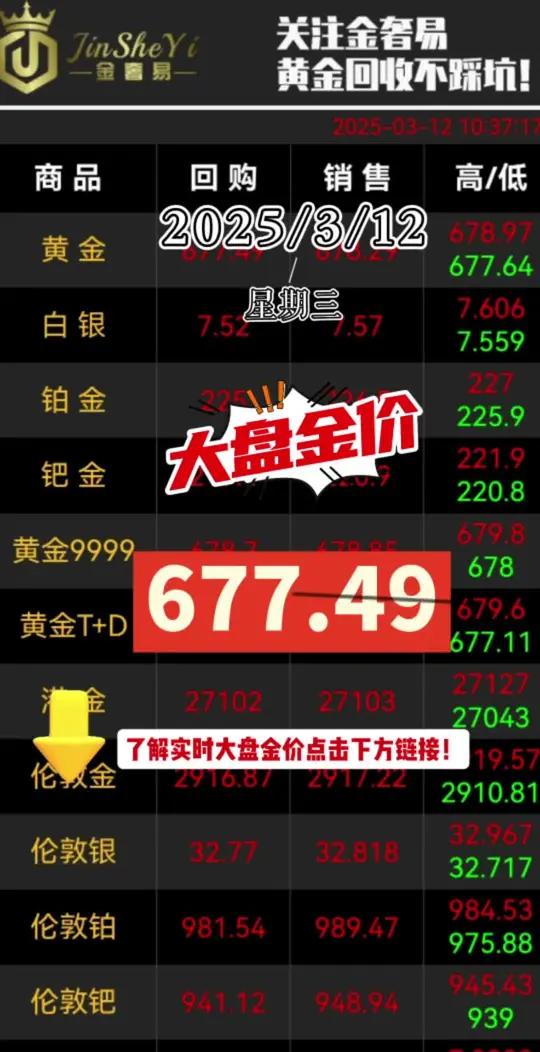黄金大盘价格今日多少,黄金大盘价格今日多少银行