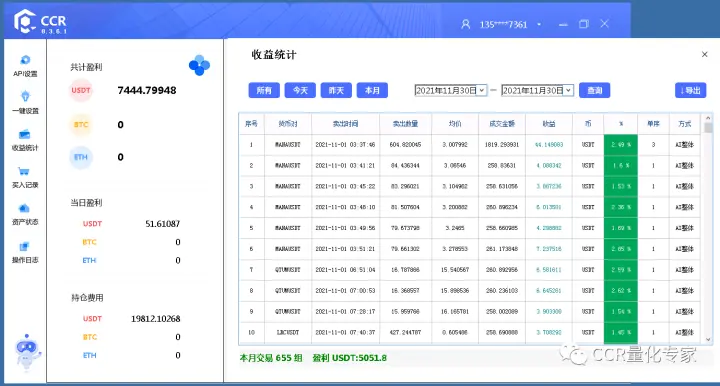 虚拟币短线交易,虚拟币炒短线难吗