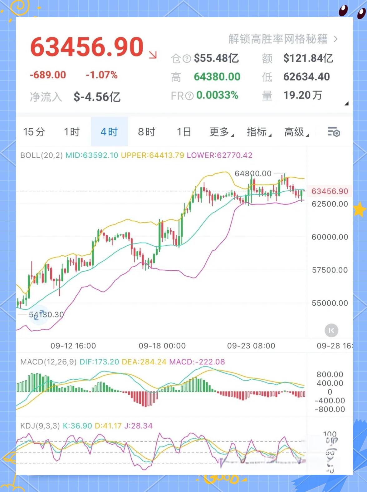 btc币实时行情,btc价格今日行情