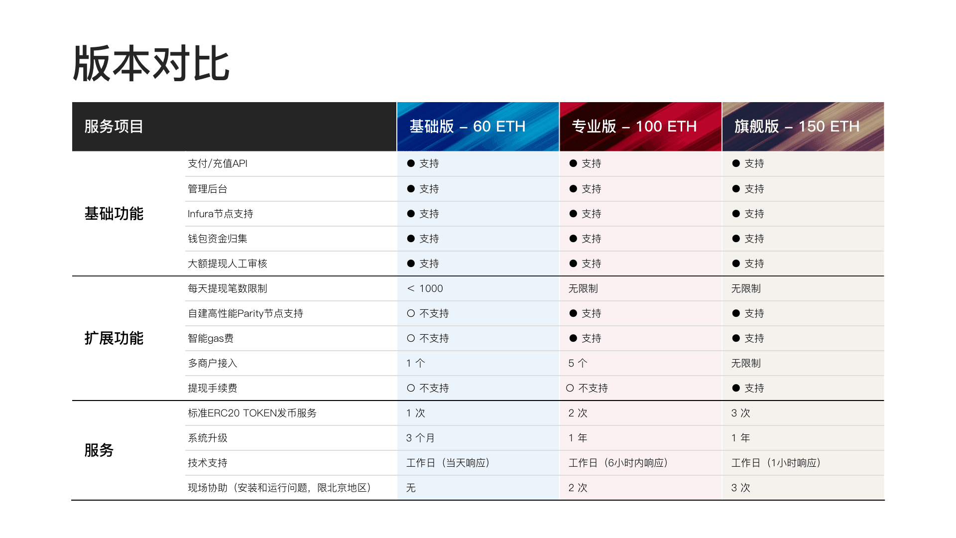 一键token工具,一键token工具下载