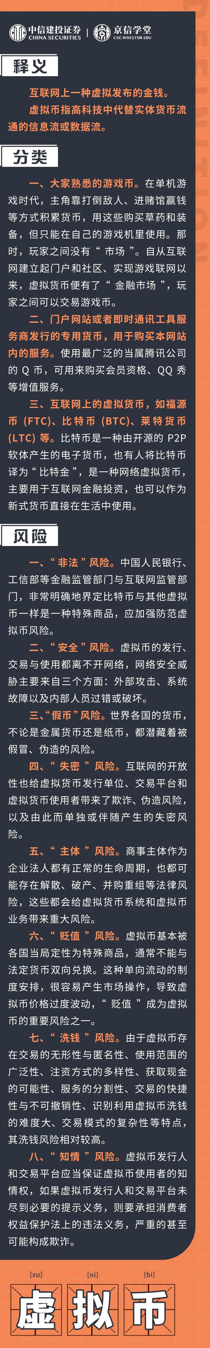 虚拟币行情平台,虚拟币行情平台有哪些