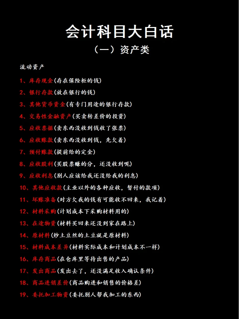 区块链用大白话解释20字以内的简单介绍