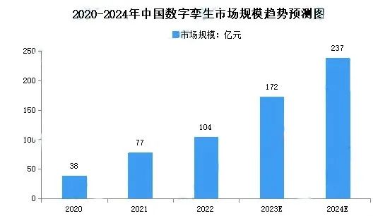 中国虚拟经济有哪些股票,中国虚拟经济有哪些股票板块