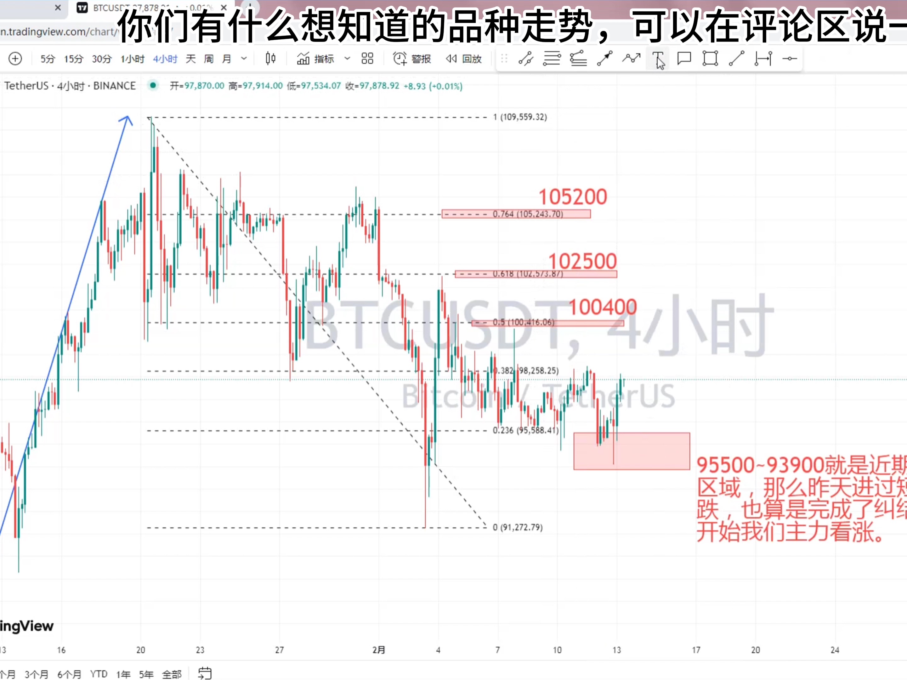 比特币实时行情最新价格,比特币实时行情价格走势k线图