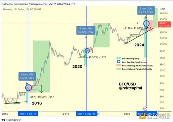 比特币btc最新价格,比特币btc价格今日行情
